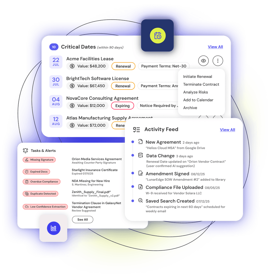 Dashboard deadlines preview